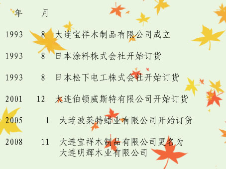 ͼ�����¼� ����ɷŴ�