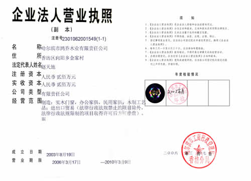 ͼ��Ӫҵִ�� ����ɷŴ�