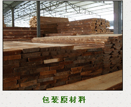 ͼ����װ����� ����ɷŴ�