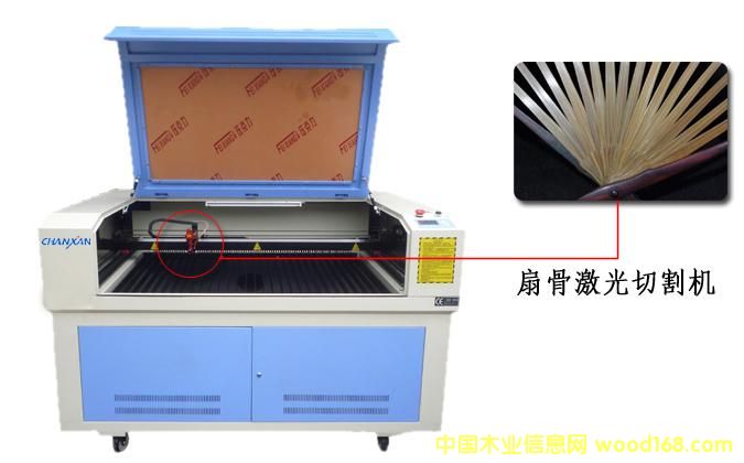 ͼ��1 ����ɷŴ�