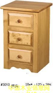 ����鿴pine night st����ϸ����