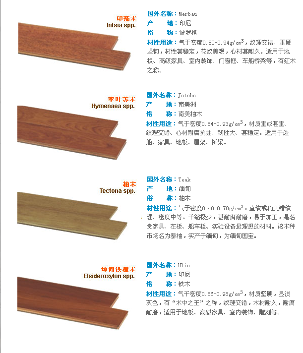 ����鿴ʵľ�ذ�Ŵ�ͼƬ