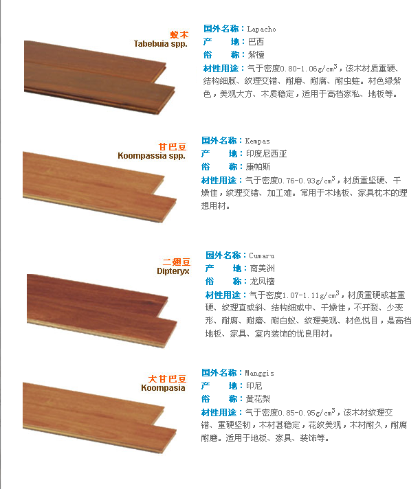 ����鿴ʵľ�ذ�2�Ŵ�ͼƬ