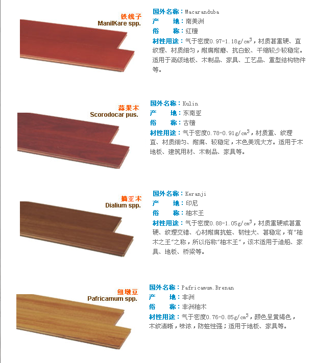 ����鿴ʵľ�ذ�3�Ŵ�ͼƬ