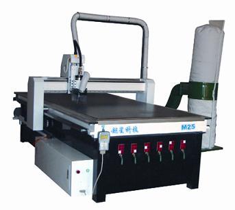 ����鿴M25ľ����̻��Ŵ�ͼƬ