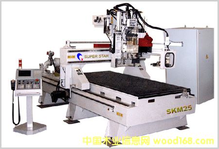 ����鿴SKM25����ľ����̻��Ŵ�ͼƬ