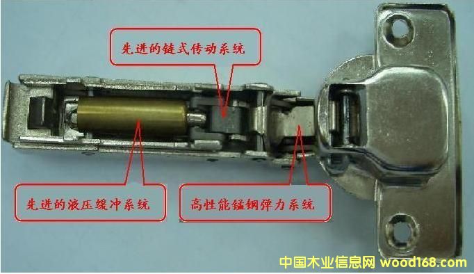 ����鿴΢��Һѹ��������Ŵ�ͼƬ