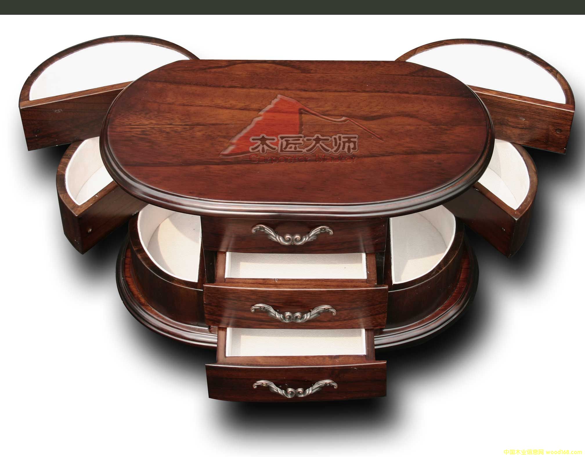 ����鿴�ߵ�ľ�����κе���ϸ����