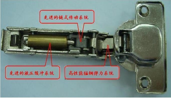 ����鿴΢��Һѹ��������Ŵ�ͼƬ