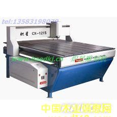 ����鿴����CX-1215CNC��̻��Ŵ�ͼƬ