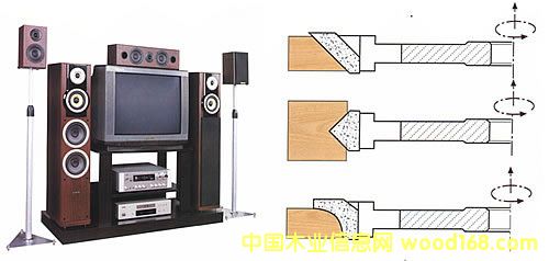 ����鿴���䵶�Ŵ�ͼƬ