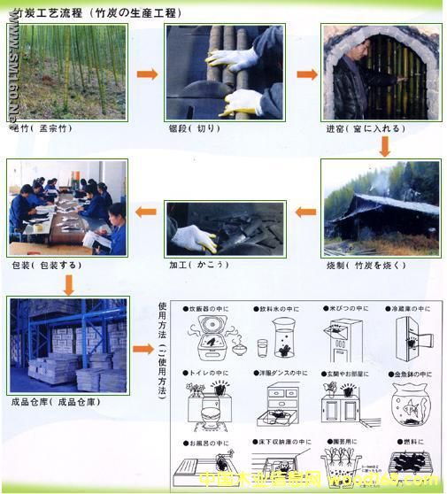 ����鿴kl�Ŵ�ͼƬ