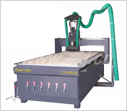 ����鿴M25B��׼����ľ����̻��Ŵ�ͼƬ