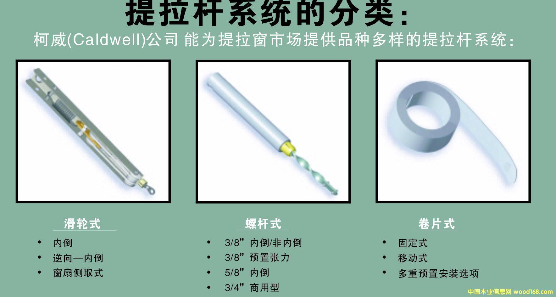 ����鿴����������ʽ�����������Ŵ�ͼƬ