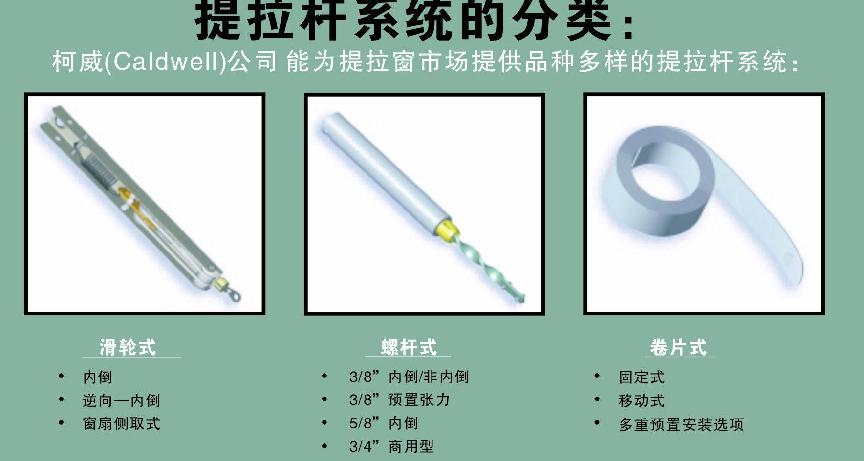 ����鿴����������ʽ�����������Ŵ�ͼƬ