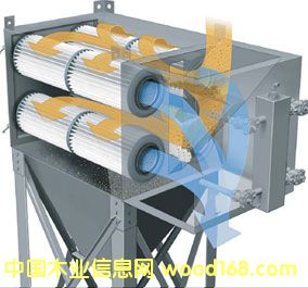 ����鿴��Ͳʽ����������ϸ����