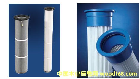 ����鿴������ʽ����Ͳ����ϸ����