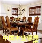 ����鿴��˹����-��������ϸ����