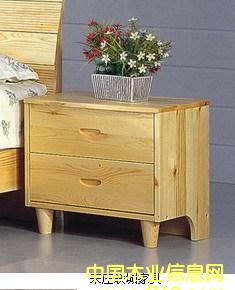 ����鿴��ͷ�����ϸ����