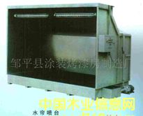 ˮ����̨����ϸ����