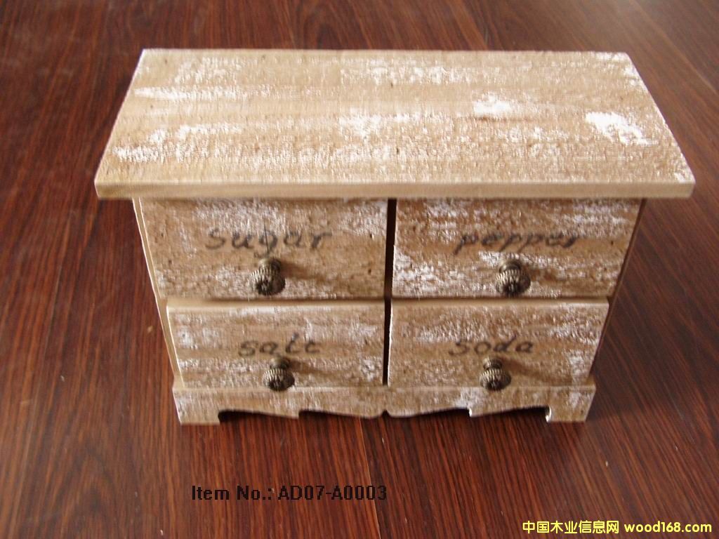 ����鿴��ɫ�Ҿ�ϵ�е���ϸ����