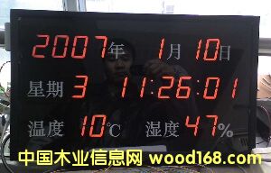 ������ʾ��,������,LED��ʾ��