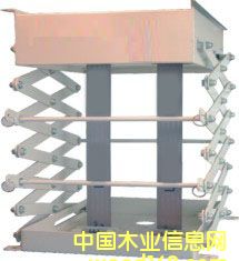 ����鿴ͶӰ�����ܣ������Ŵ�ͼƬ