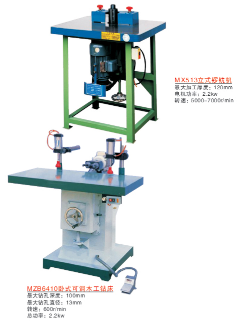 ����鿴MX513��ʽ��ϳ��/MZB6410��ʽ�ɵ�ľ���괲�Ŵ�ͼƬ