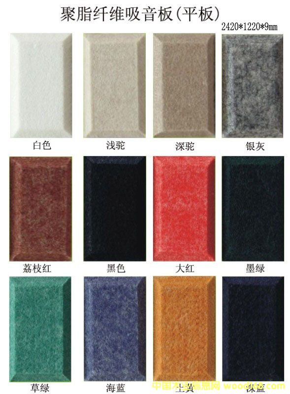 ����鿴��֬��ά������Ŵ�ͼƬ