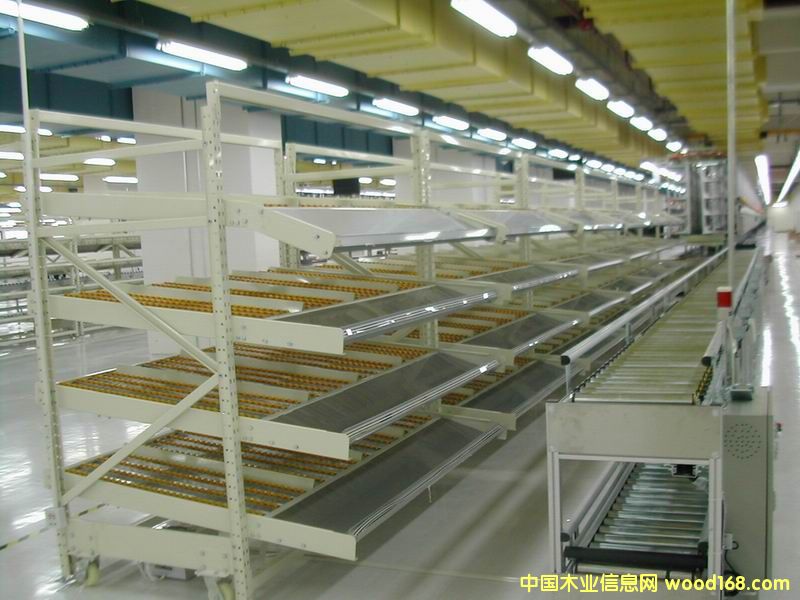 ����鿴����ʽ���ܵ���ϸ����