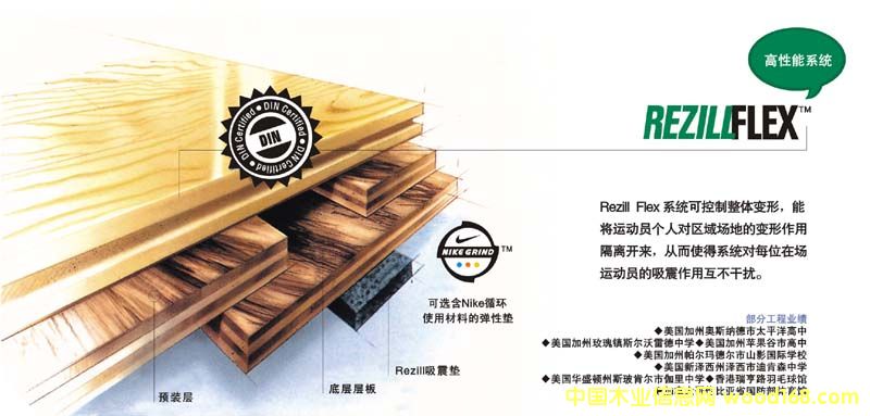 ���ȿ����˶�ľ�ذ����ϸ����