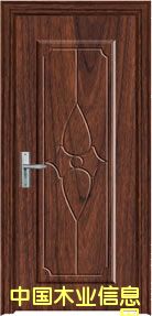 ����鿴�����ŷŴ�ͼƬ