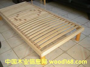 ����鿴�ŹǼܷŴ�ͼƬ