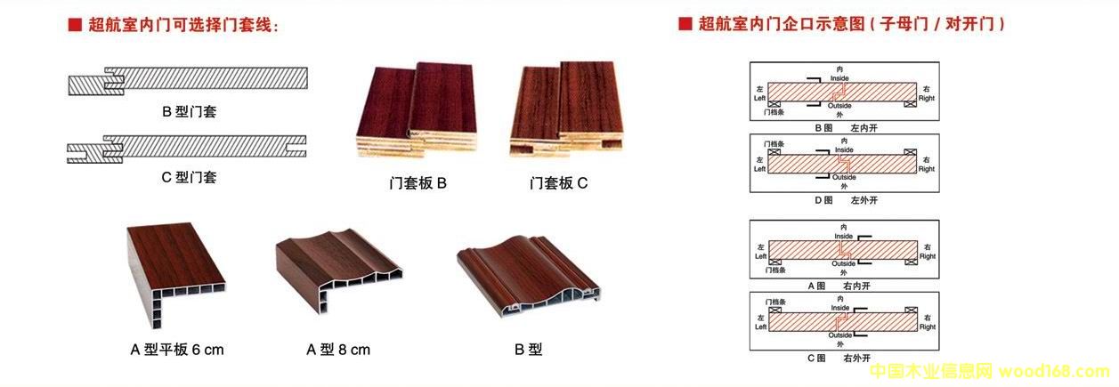 ����鿴��ľ�������׷Ŵ�ͼƬ