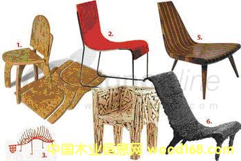 OSB/�����ٻ���/ŷ�ɰ����ϸ����