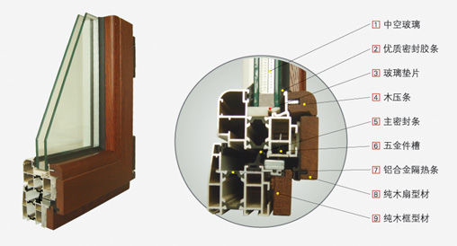 ����鿴ľ�����Ŵ��Ŵ�ͼƬ