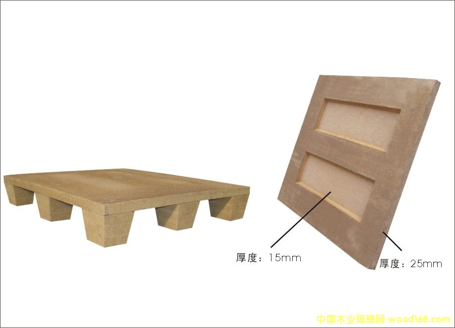 ����鿴�������̷Ŵ�ͼƬ