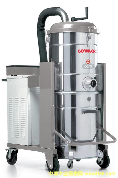 ��ҵ������