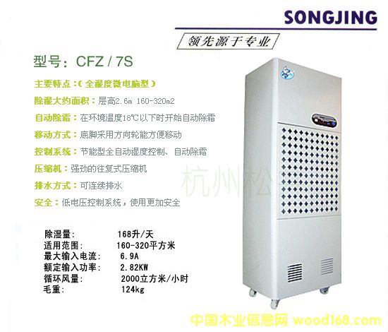 ��ҵ��ʪ��