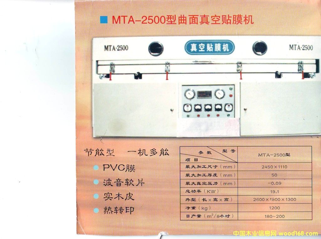 ����鿴��ո�Ĥ����ϸ����