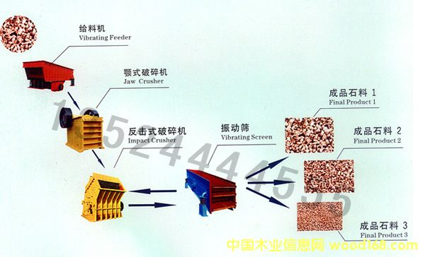 ʯ�������/ʯ������������/ʯ�������������lj