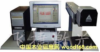 CO2�������