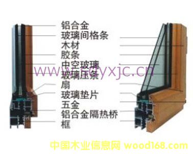 ��ľ�����Ŵ�