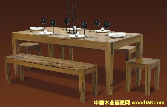����鿴����ľͼ����ϸ����