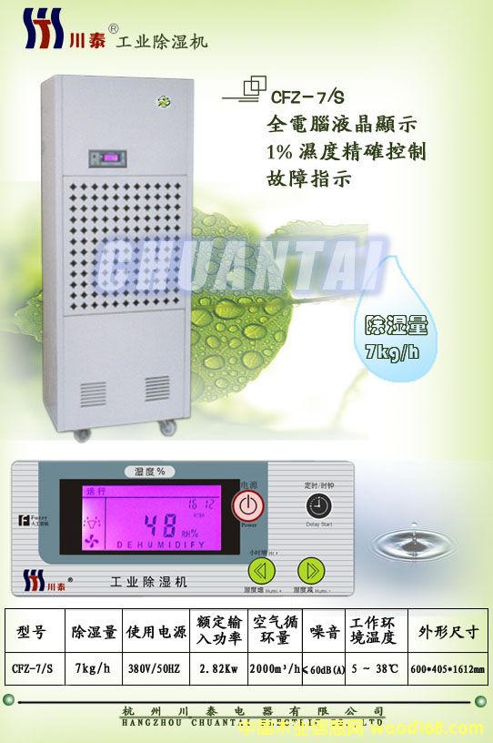 ��ʪ����ҵ��ʪ���Ϻ���ҵ��ʪ��