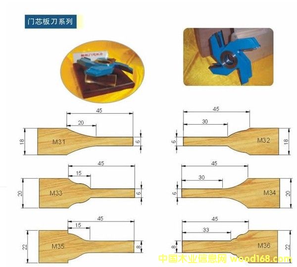 ����鿴��о�嵶�Ŵ�ͼƬ