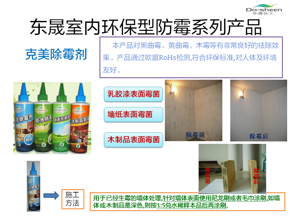 ������ùҺ