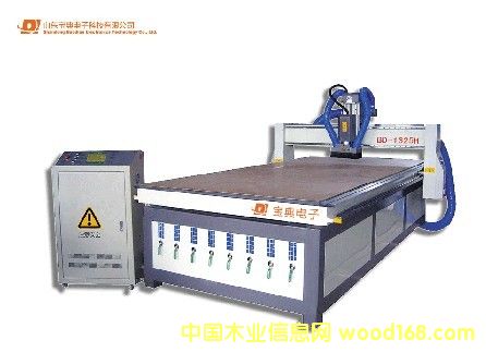 ��̻�����ϸ����