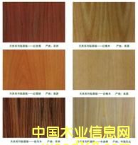 ����鿴�����Ŵ�ͼƬ