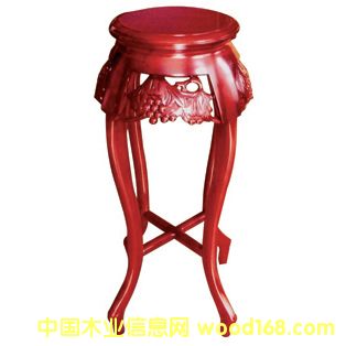 Բ�λ��ܵ���ϸ����